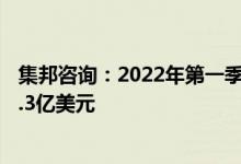 集邦咨询：2022年第一季全球前十大IC设计业者营收达394.3亿美元