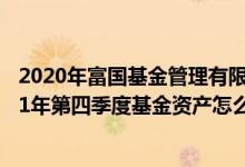 2020年富国基金管理有限公司的有哪些类型基金规模（2021年第四季度基金资产怎么配置）