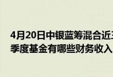 4月20日中银蓝筹混合近三月以来下降19.43%2021年第二季度基金有哪些财务收入