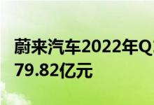 蔚来汽车2022年Q1营收99.1亿元去年同期为79.82亿元