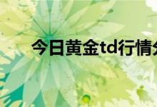 今日黄金td行情分析 2022年6月20日