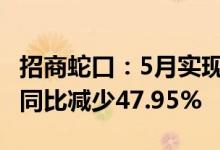 招商蛇口：5月实现签约销售金额161.17亿元同比减少47.95%
