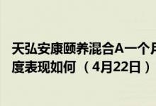 天弘安康颐养混合A一个月来涨了多少（基金2021年第三季度表现如何 （4月22日））
