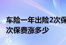 车险一年出险2次保费涨多少 车险一年出险二次保费涨多少