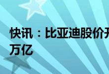 快讯：比亚迪股价开盘创历史新高总市值逼近万亿
