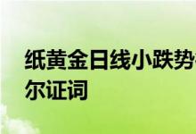 纸黄金日线小跌势行情 市场静候美联储鲍威尔证词