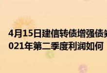 4月15日建信转债增强债券A近三月以来下降11.3%该基金2021年第二季度利润如何