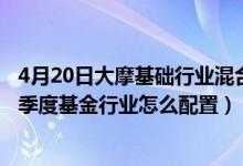 4月20日大摩基础行业混合一个月来涨了多少（2021年第四季度基金行业怎么配置）