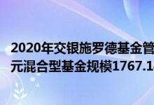 2020年交银施罗德基金管理有限公司基金总规模3337.89亿元混合型基金规模1767.14亿元