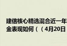 建信核心精选混合近一年来在同类基金中排379名同公司基金表现如何（（4月20日））