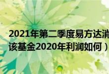 2021年第二季度易方达消费行业股票基金有哪些投资组合（该基金2020年利润如何）
