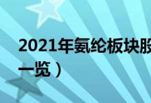 2021年氨纶板块股票有哪些（氨纶板块股票一览）