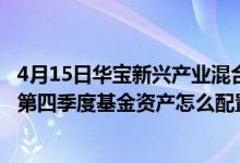 4月15日华宝新兴产业混合基金成立以来涨了多少（2021年第四季度基金资产怎么配置）