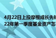 4月22日上投摩根成长先锋混合最新单位净值为1.5118元2022年第一季度基金资产怎么配置