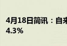 4月18日简讯：自来水概念股报跌钱江水利跌4.3%