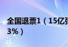 全国退票1（15亿张 节后发送游客同比下降83%）