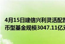 4月15日建信兴利灵活配置混合基金怎么样（2020年公司货币型基金规模3047.11亿元）