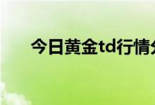 今日黄金td行情分析 2022年6月21日