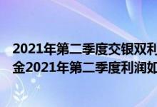 2021年第二季度交银双利债券C基金有哪些投资组合（该基金2021年第二季度利润如何）