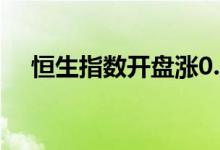 恒生指数开盘涨0.49%阿里巴巴涨近7%