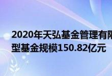 2020年天弘基金管理有限公司基金总规模1.41万亿元混合型基金规模150.82亿元
