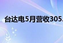 台达电5月营收305.68亿新台币为历史次高