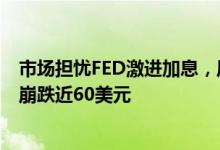 市场担忧FED激进加息，风险资产惨遭抛盘，美元大涨金价崩跌近60美元