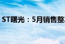 ST曙光：5月销售整车92辆同比下降85.14%