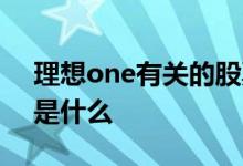 理想one有关的股票 理想one上市股票代码是什么 