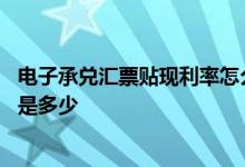 电子承兑汇票贴现利率怎么计算 电子银行承兑汇票贴现利息是多少