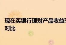 现在买银行理财产品收益率如何 银行存款利率和理财收益率对比