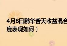 4月8日鹏华普天收益混合买的人多吗（基金2021年第三季度表现如何）