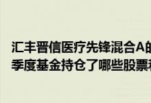 汇丰晋信医疗先锋混合A的基金经理业绩如何（2021年第一季度基金持仓了哪些股票和债券）