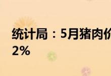 统计局：5月猪肉价格下降21.1%环比上涨5.2%