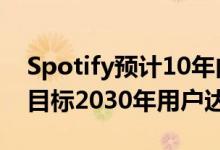 Spotify预计10年内年营收将达1000亿美元目标2030年用户达10亿