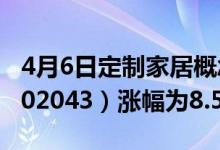 4月6日定制家居概念大涨3.57%（兔宝宝（002043）涨幅为8.53%）