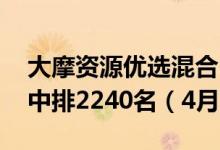 大摩资源优选混合(LOF)近1月来在同类基金中排2240名（4月8日）