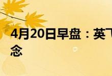 4月20日早盘：英飞拓涨停领涨系统集成商概念