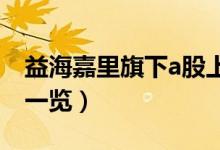 益海嘉里旗下a股上市概念股（相关上市公司一览）