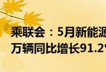 乘联会：5月新能源乘用车零售销量达到36.0万辆同比增长91.2%