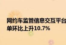 网约车监管信息交互平台：5月共收到订单信息52686.9万单环比上升10.7%