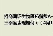 招商国证生物医药指数A一个月来下降4.29%基金2021年第三季度表现如何（（4月19日））