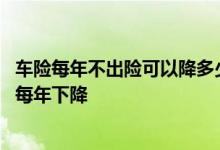 车险每年不出险可以降多少钱 车险在不出险的情况下会不会每年下降