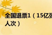 全国退票1（15亿张 节后累计发送日均184万人次）