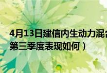 4月13日建信内生动力混合近3月来表现如何（基金2021年第三季度表现如何）