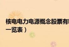 核电电力电源概念股票有哪些（核电电力电源概念股龙头股一览表）