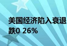 美国经济陷入衰退 6月21日工行纸黄金USD跌0 26%