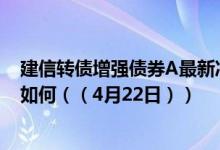 建信转债增强债券A最新净值跌幅达0.45%同公司基金表现如何（（4月22日））
