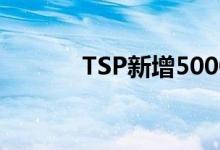 TSP新增5000种互惠基金期权