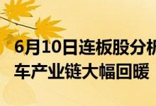 6月10日连板股分析：连板股晋级率近30%汽车产业链大幅回暖